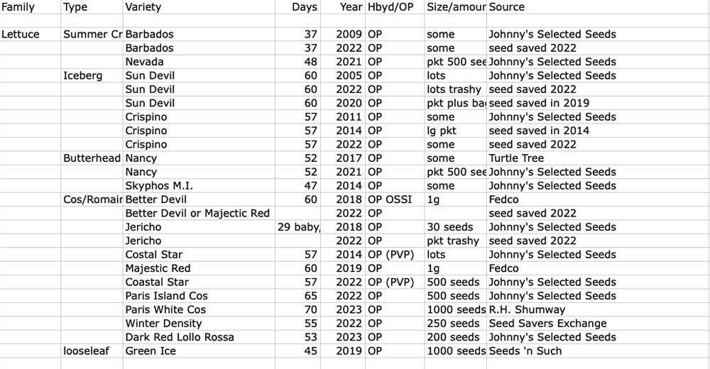 Our lettuce seed inventory