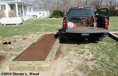 Layering peat moss and compost