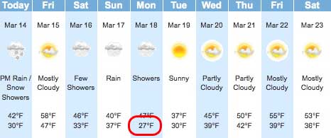 Weather Channel 10-day forecast
