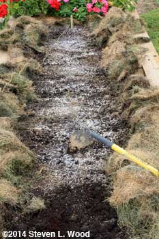 Working in fertilizer and lime