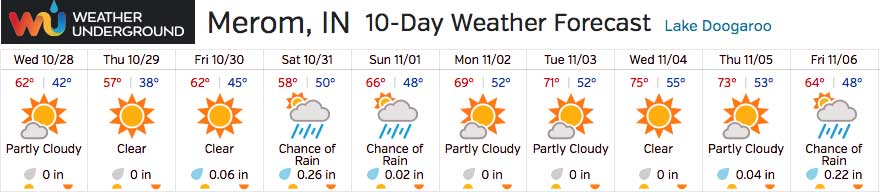 Weather Underground 10-day Forecast