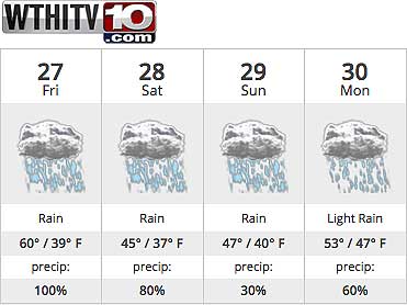 WTHI-TV Weather Forecast for Terre Haute, Indiana
