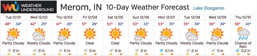 Weather Underground 10-day Forecast