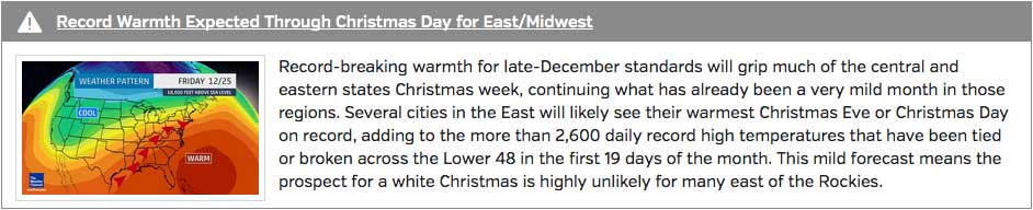 Record Warmth