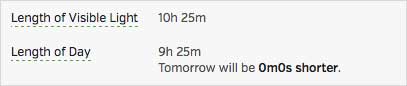 Length of Day