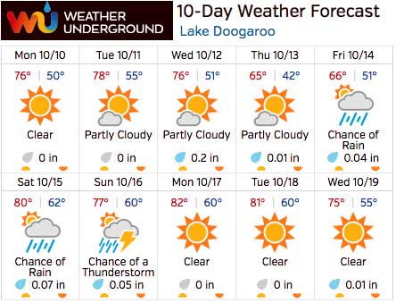 Weather Underground 10-day Forecast