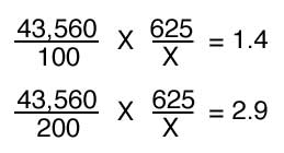 Calculating nitrogen at 100 and 200 pounds per acre rate