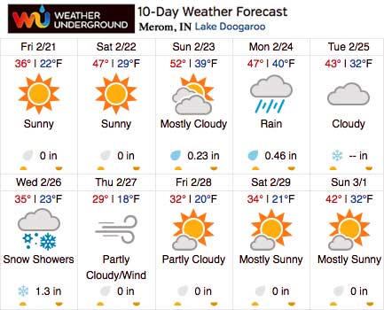 Weather Underground 10-day Forecast