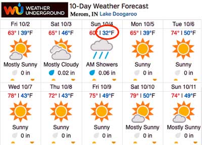 Weather Underground Extended Forecast