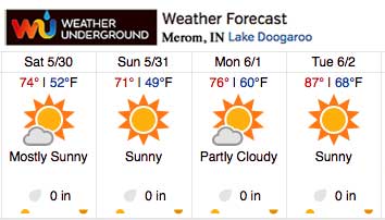 Four sunny days