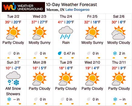 Wunderground 10-day forecast