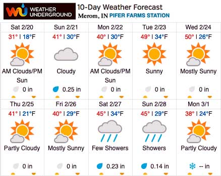 Weather Underground 10-day Forecast