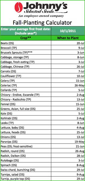 JSS - Fall planting calculator