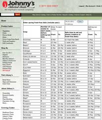 Johnny's seed starting calculator
