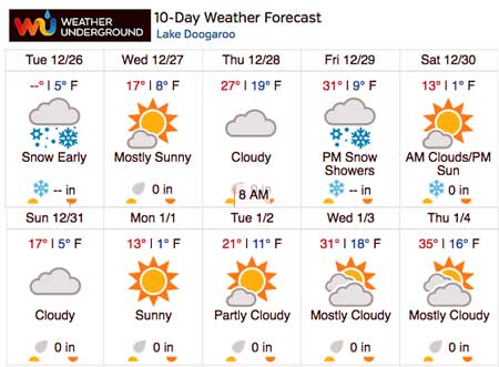 Wunderground 10-day forecast