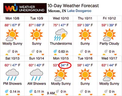Weather Underground 10-day Forecast