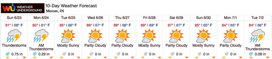 Weather Underground Extended Forecast for Merom, IN