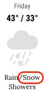 Snow on April 8?