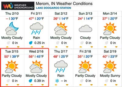 Weather Underground Extended Forecast