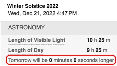 Winter Solstice - 2022