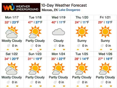 Weather Underground Extended Forecast