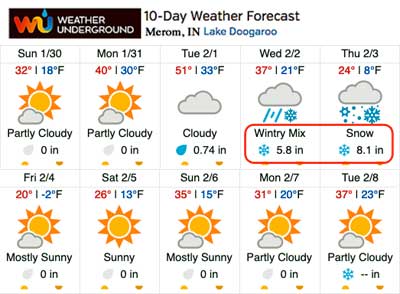 Weather Underground Extended Forecast