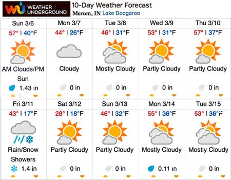 Weather Underground Extended Forecast - March 6, 2022