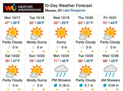 Weather Underground Extended Forecast _ October 17-