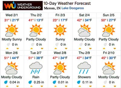 Weather Underground Ten Day Forecast