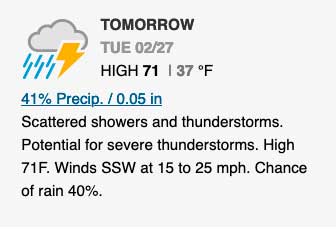 Forecast for February 27, 2024