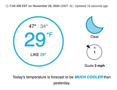Weather Underground