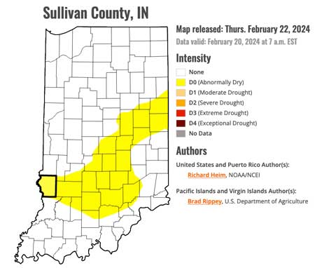 Drought Monitor for Sullivan County, IN