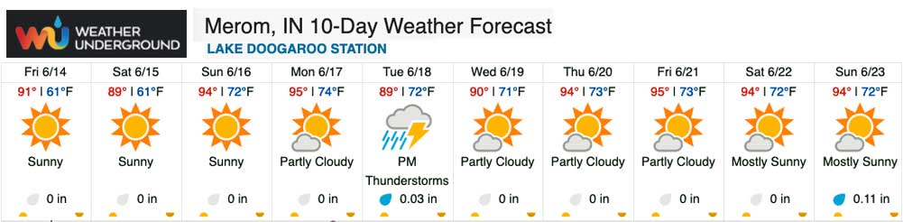 Weather Underground Extended Forecast - June 14-23, 2024