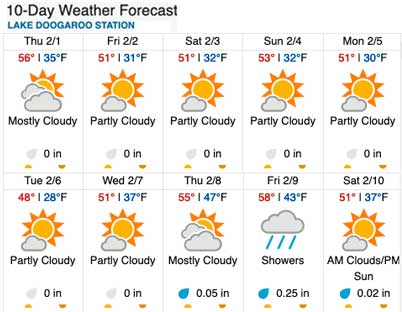 Weather Underground ten day forecast