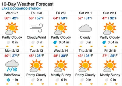 Weather Underground - Feb. 7-16, 2024