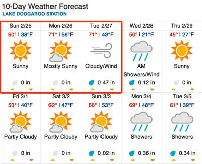 Weather Underground Extended Forecast - February 25-March