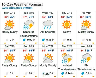 Weather Underground Extended Forecast - July 15-
