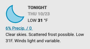 First Frost Forecast