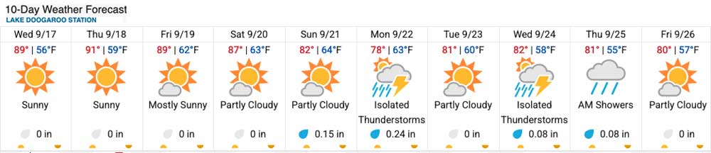 Wunderground Extended Forecast
