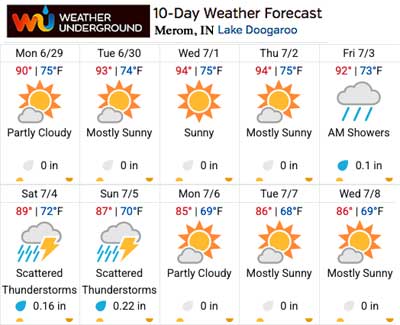 Ten day forecast